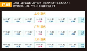 五星三峽游 與摯愛(ài)同享奢華浪漫之旅
