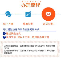 專業(yè)高效，輕松辦理俄羅斯簽證 東北三省專屬簡化方案